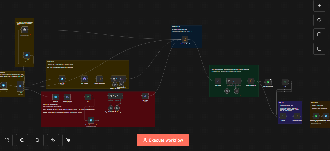 AI Customer Support Platform